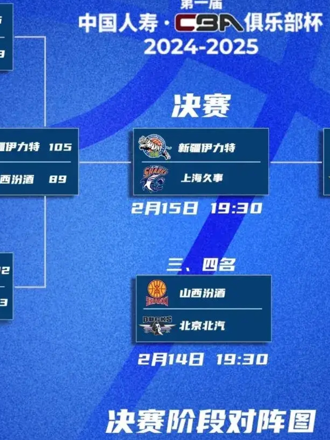 包含纷至沓来的比赛进程，球队相互角逐展开较量的词条